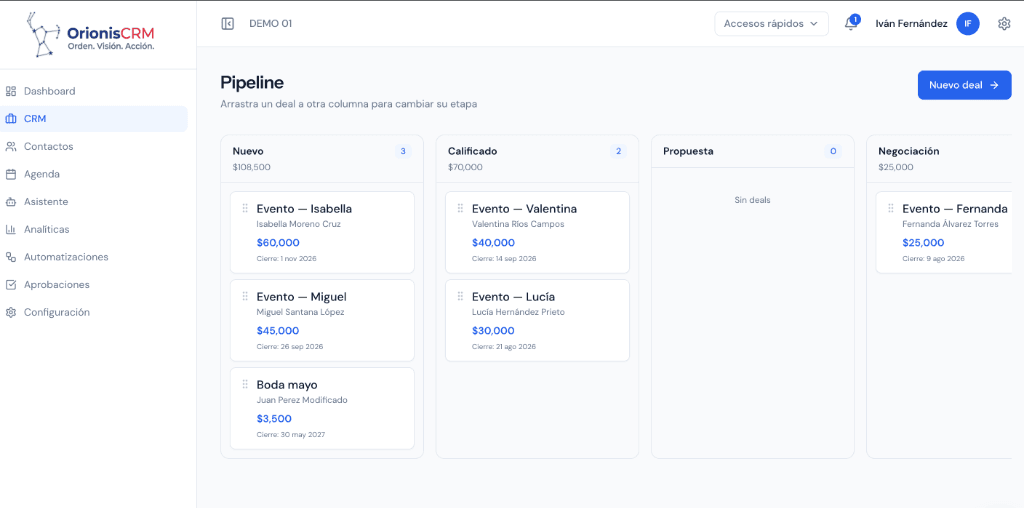Embudo Comercial Pipeline Kanban
